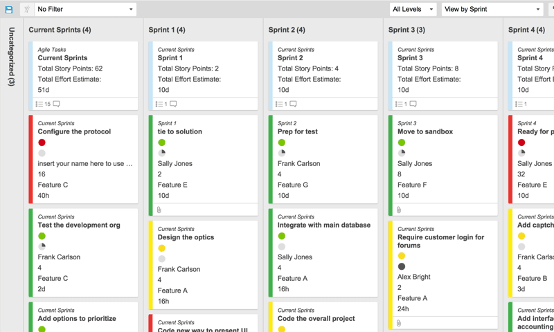 Free Project Management Templates | Smartsheet